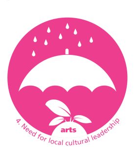 ArtsBC - Barrier Icons-FOUR